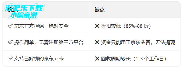 京东app下载京东购物下载安装最新版 京东app下载京东购物下载安装最新版