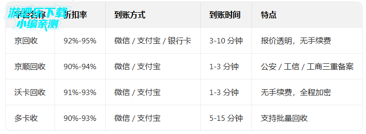 京东app下载京东购物下载安装最新版 京东app下载京东购物下载安装最新版