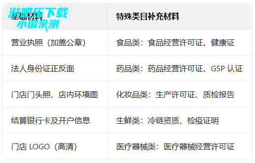 ��������app���ذ�װ���°汾