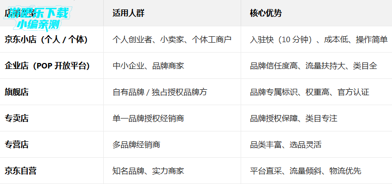 �����̳����Ϲ������ذ�װ��Ѱ�