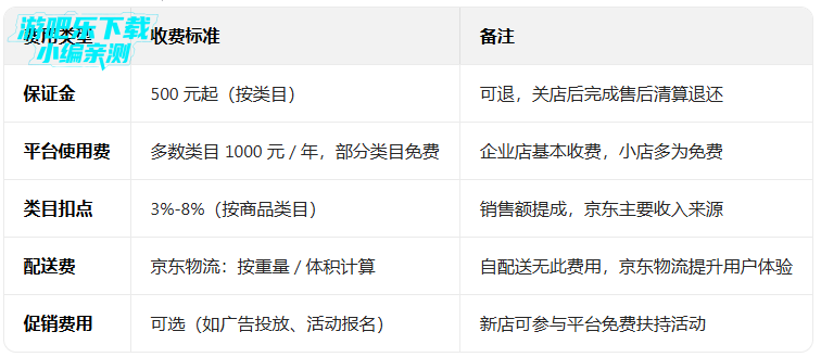 �����̳����Ϲ������ذ�װ��Ѱ�