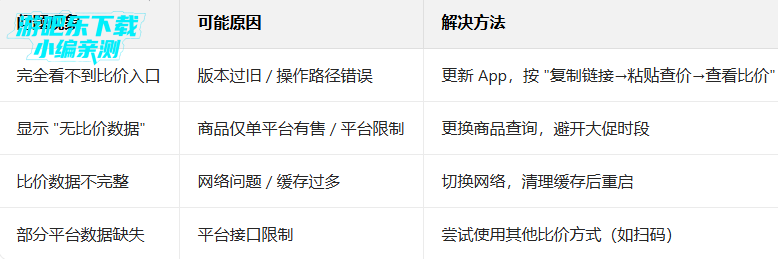 喵喵折APP官方下载 喵喵折APP官方下载