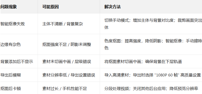 ��Ӱ��Ƶ����app�ٷ�����