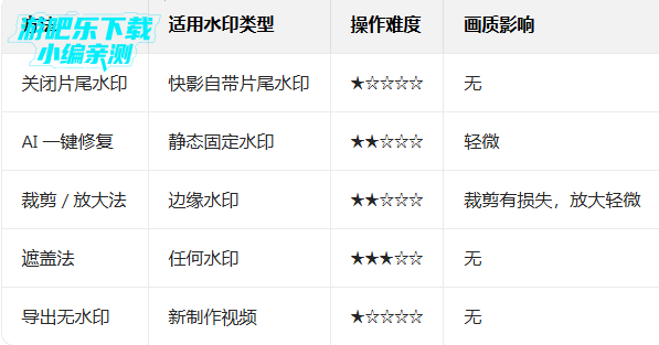 ��Ӱ�ƽ��������Ѱ����ذ�װ