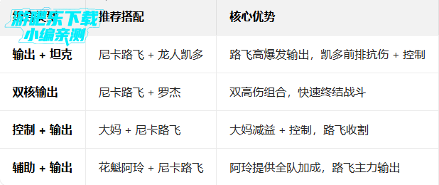 ������ȼ����־�ٷ�������