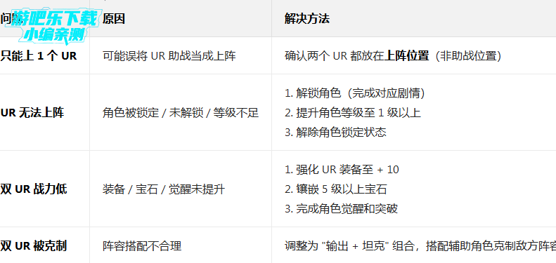 ������ȼ����־�ٷ�������