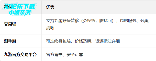 ������ȼ����־���ΰ��ȷ��