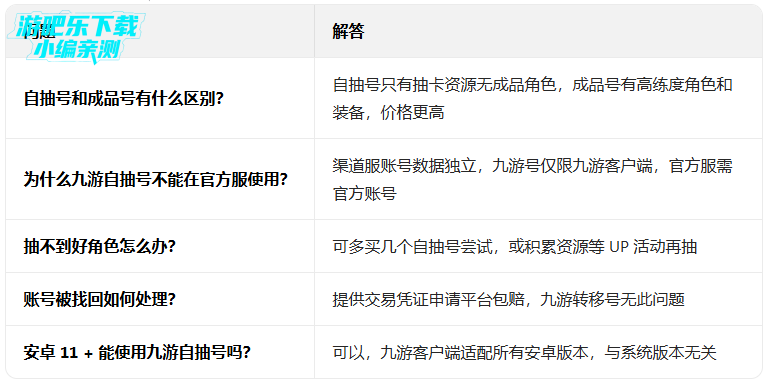 ������ȼ����־���ΰ��ȷ��