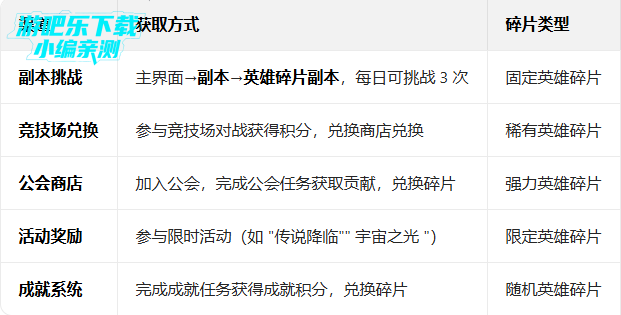 ������֮�񶷳������°�