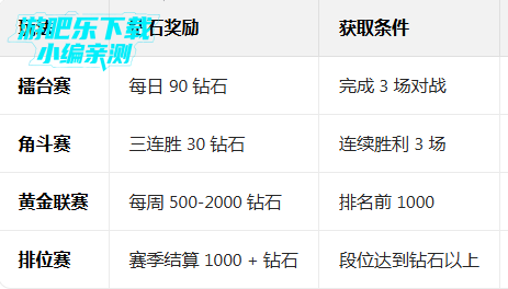 ������֮�񶷳��˾��ΰ�