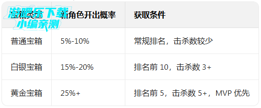 �������߹��ʷ���������(Zooba)