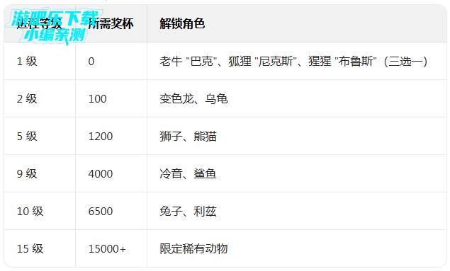 �������߹��ʷ���������(Zooba)