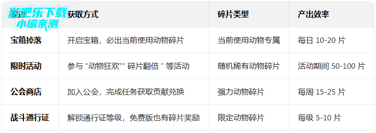 �������߹��ʷ���������(Zooba)