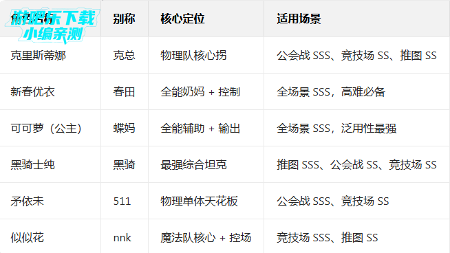 �����������°����ذ�װ