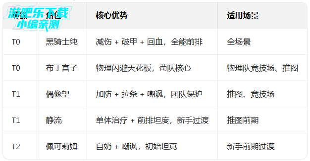 �����������°����ذ�װ