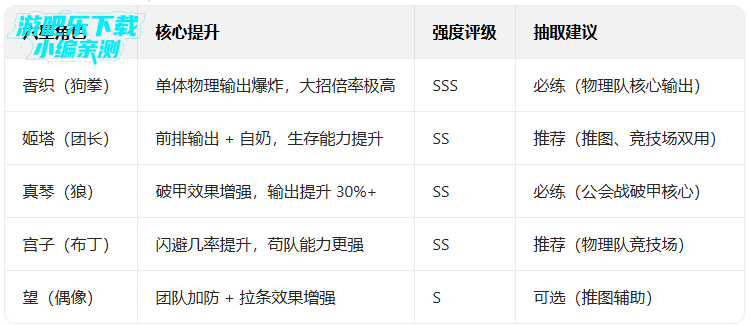 �����������°����ذ�װ