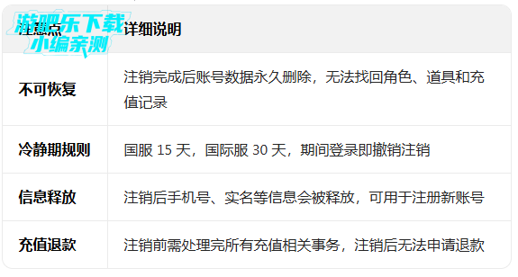 �����������������