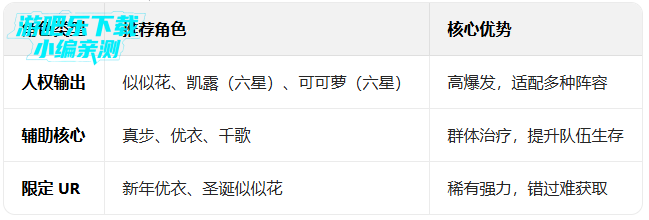 �����������������