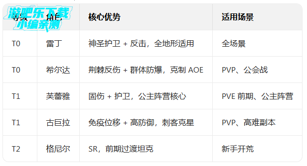 �λ�ģ��ս�����ٷ��ֻ��ͻ���