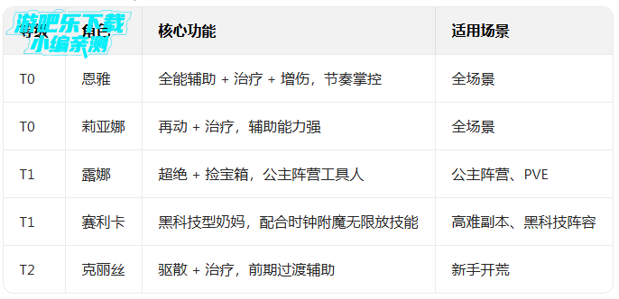 �λ�ģ��ս�����ٷ��ֻ��ͻ���