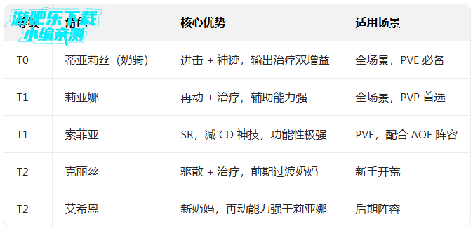 �λ�ģ��ս�����ٷ��ֻ��ͻ���