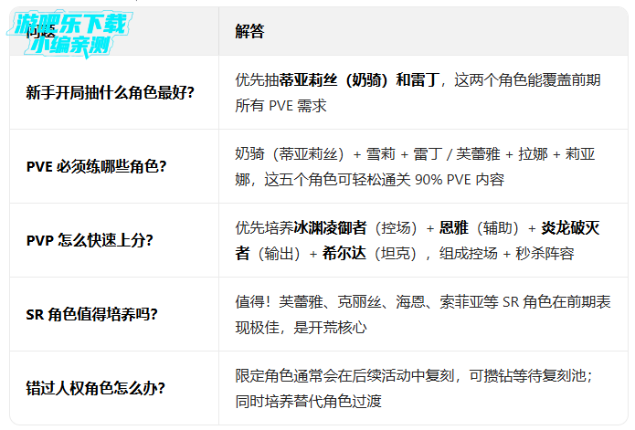 �λ�ģ��ս�����ٷ��ֻ��ͻ���