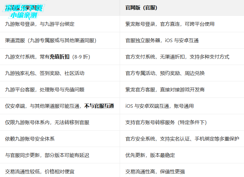 梦幻模拟战九游客户端 梦幻模拟战九游客户端