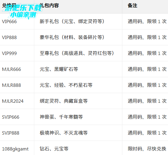 ħ������֮��Ѫ�����������°�