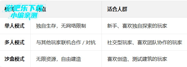 �������������Ҳ��������ڹ���Ѱ�