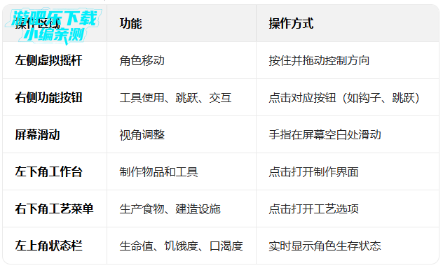 �������������Ҳ��������ڹ���Ѱ�