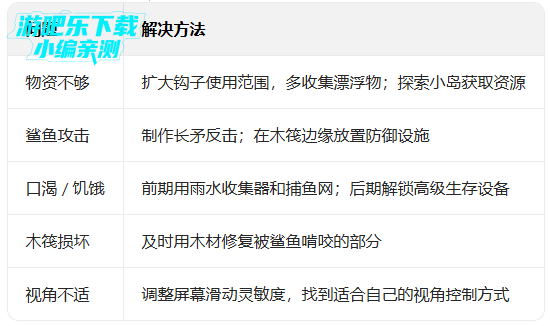 �������������Ҳ��������ڹ���Ѱ�