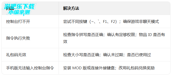 ����֮�ո߼�����������(Day R Premium)