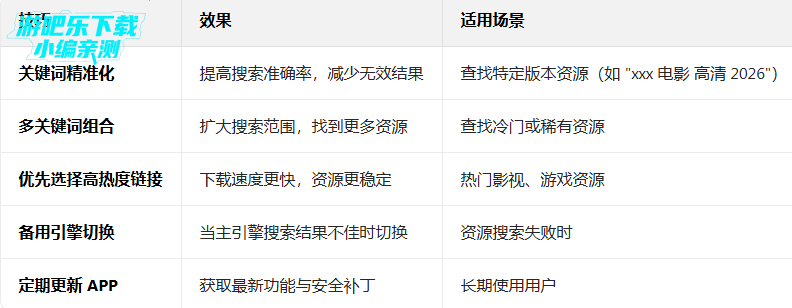 磁力熊熊app最新版2026 磁力熊熊app最新版2026