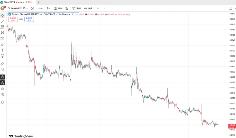 ʲô��zama�� zama�ұ������� zama��δ��ǰ��