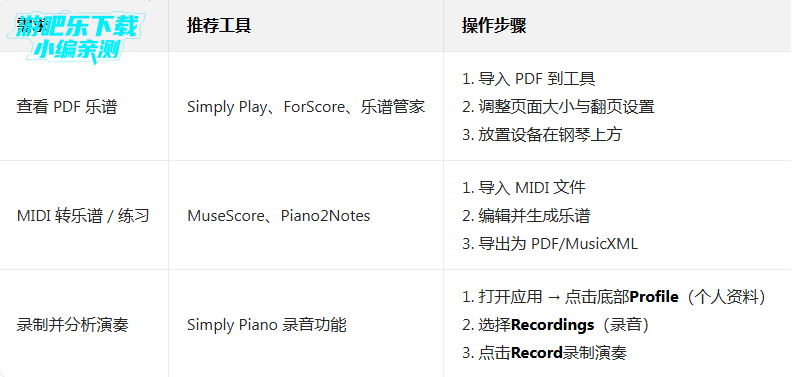 simplypiano������������