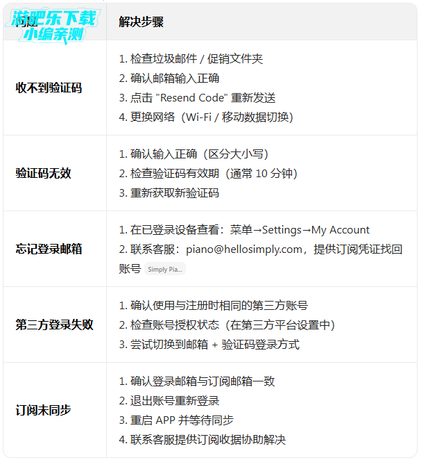 simplypiano������������