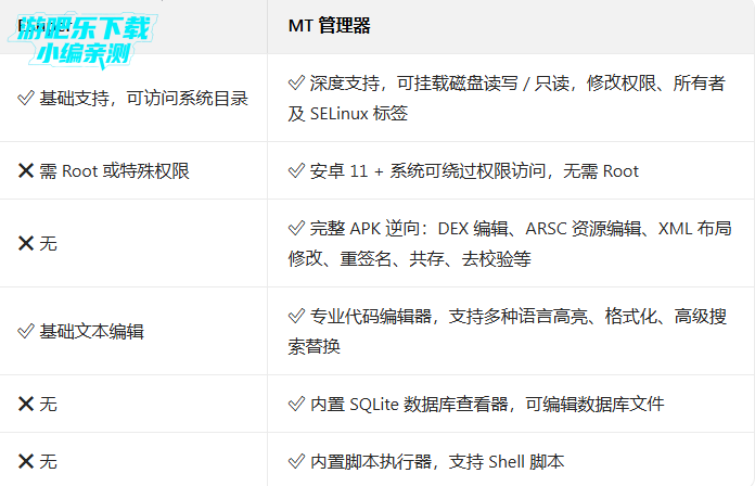 esuper文件管理器会员版 esuper文件管理器会员版