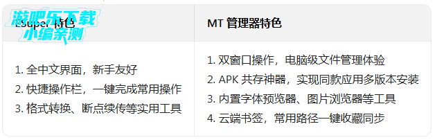 esuper文件管理器会员版 esuper文件管理器会员版