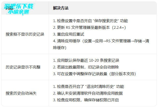 rs�ļ�������������(RS File Manager)