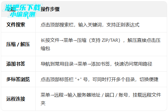 RS�ļ�������רҵ��