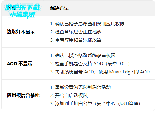 muviz edgeʱ�Ӻ������İ�