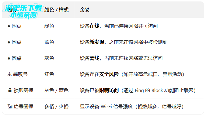 fing���繤�ߺ�����