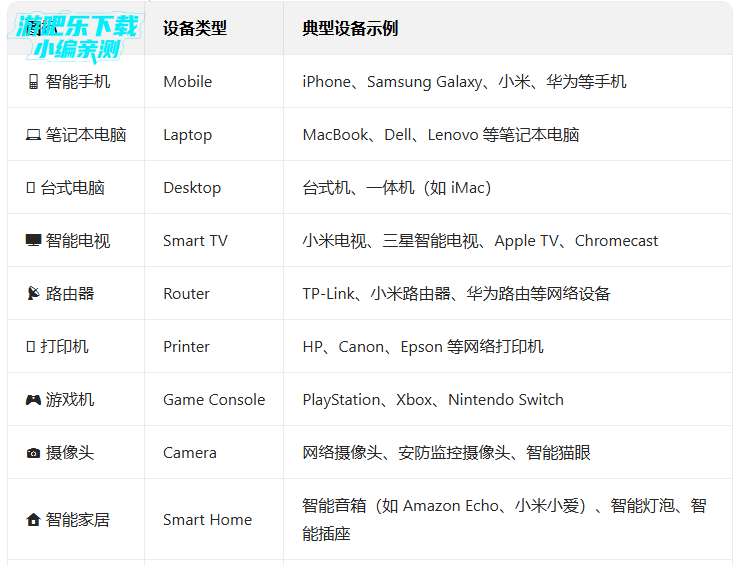 fing���繤�ߺ�����