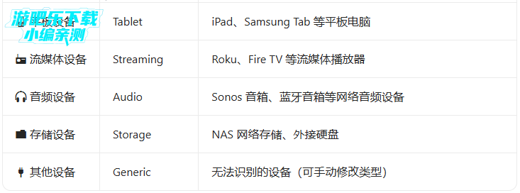 fing���繤�ߺ�����