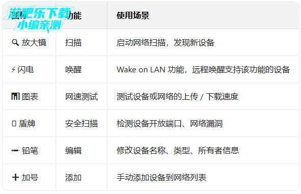 fing���繤�ߺ�����