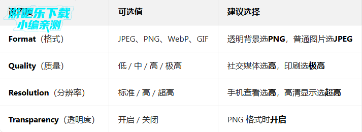 Pixellab破解免费版 Pixellab破解免费版