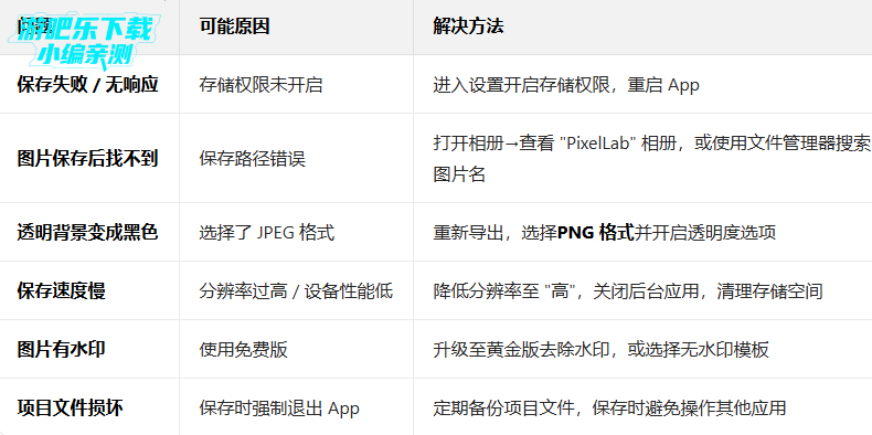 Pixellab破解免费版 Pixellab破解免费版