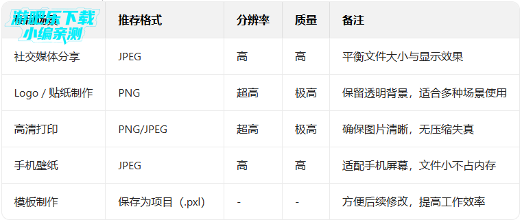 Pixellab破解免费版 Pixellab破解免费版