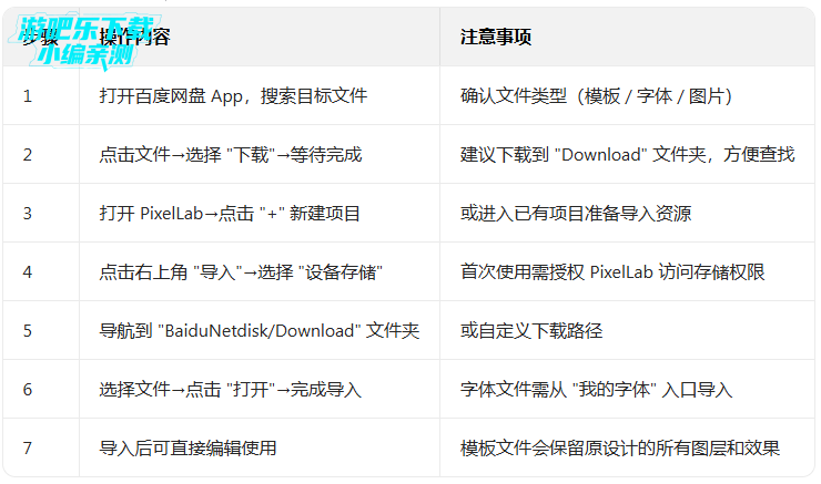 pixellab�ƽ�����¹ٷ���