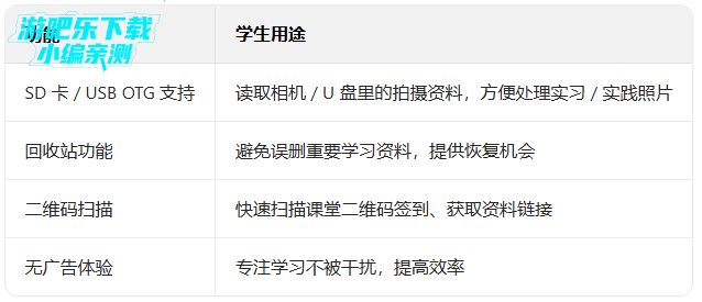 piktures�߼���